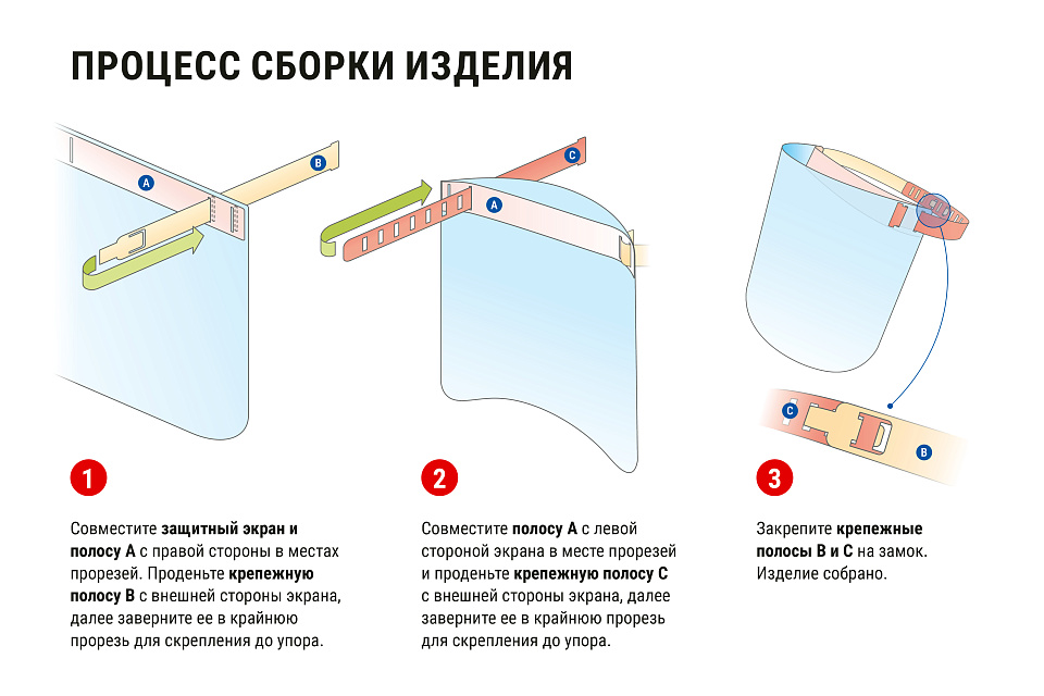 Процесс сборки изделия ЭЛЗ.01.007